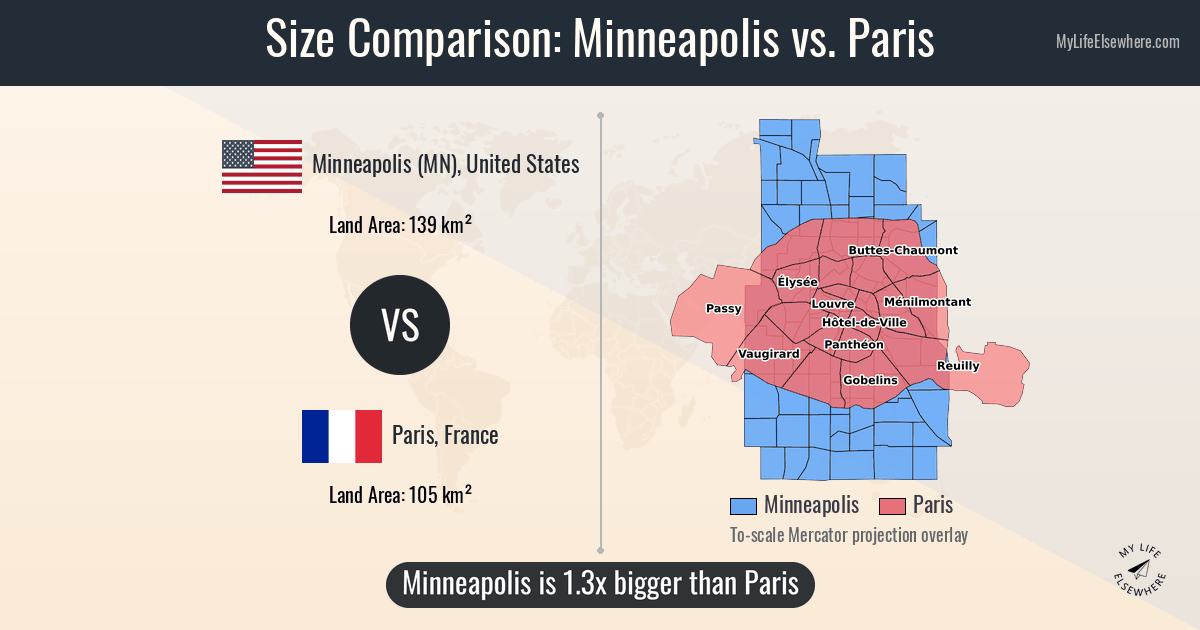 Size of Minneapolis compared to Paris