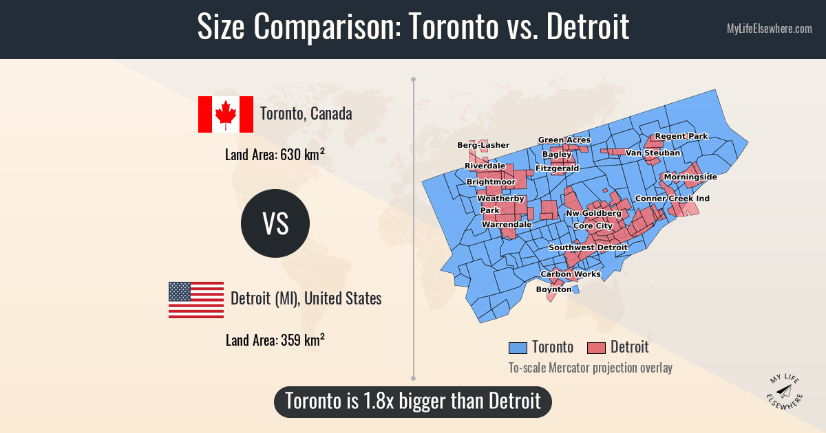 Size of Toronto compared to Detroit