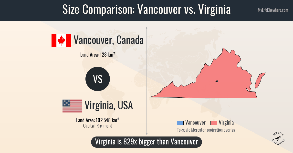 Size of Vancouver compared to Virginia